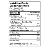 Raspberry Mimosa Jelly